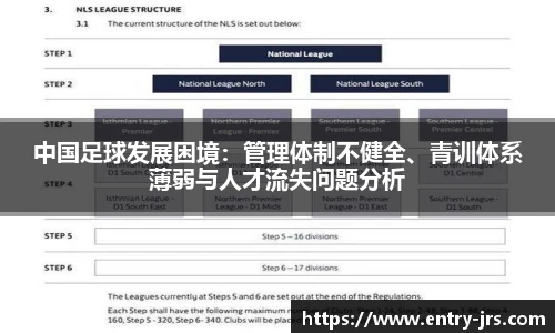 中国足球发展困境：管理体制不健全、青训体系薄弱与人才流失问题分析