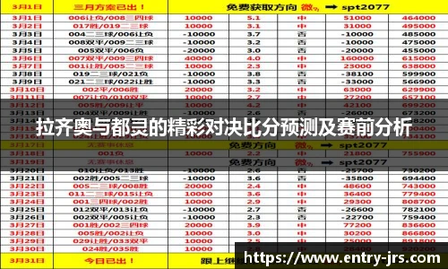 拉齐奥与都灵的精彩对决比分预测及赛前分析