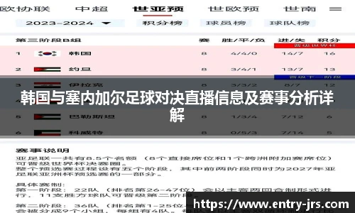 韩国与塞内加尔足球对决直播信息及赛事分析详解